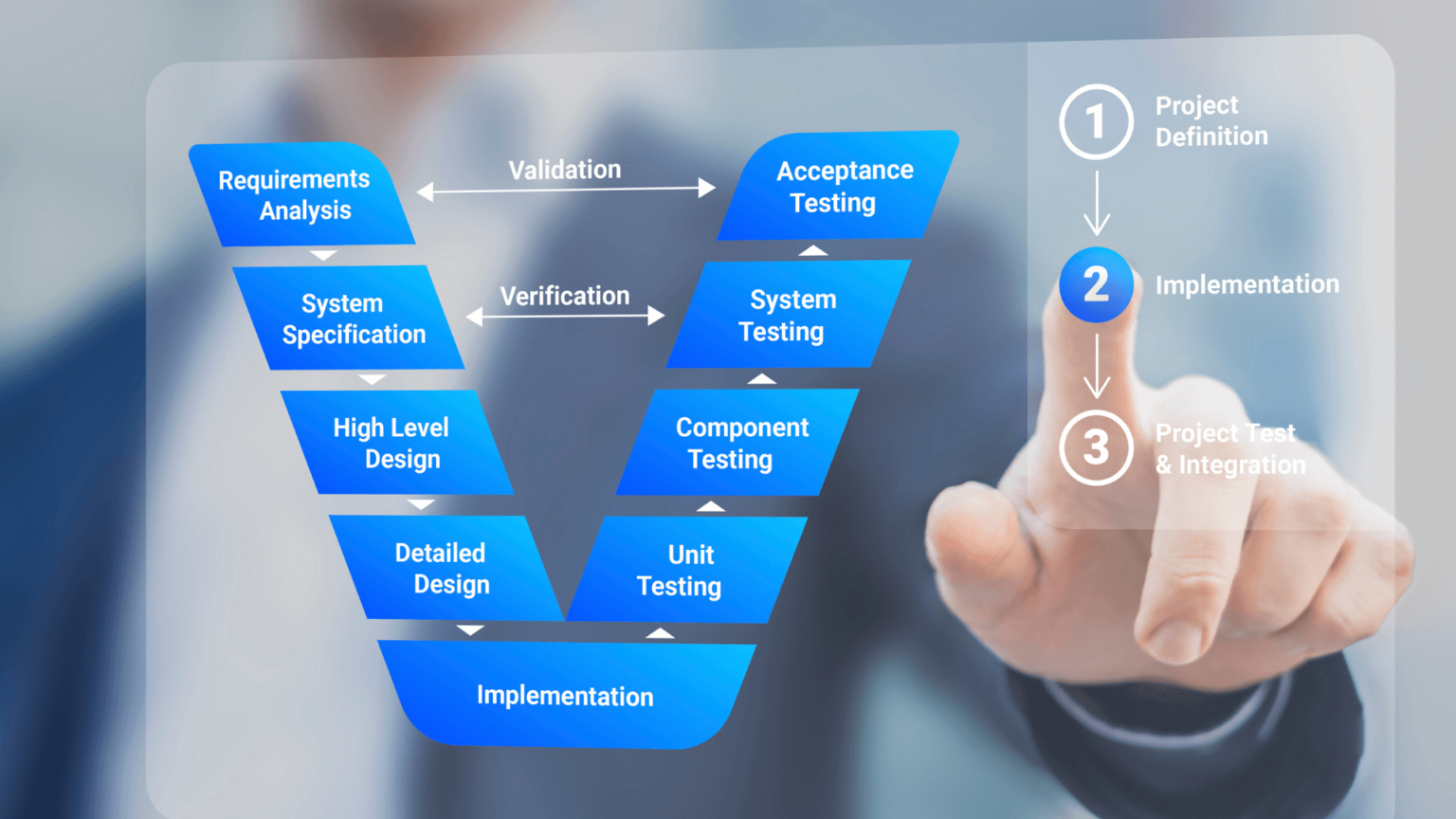 software-factory-implementation-1536x864